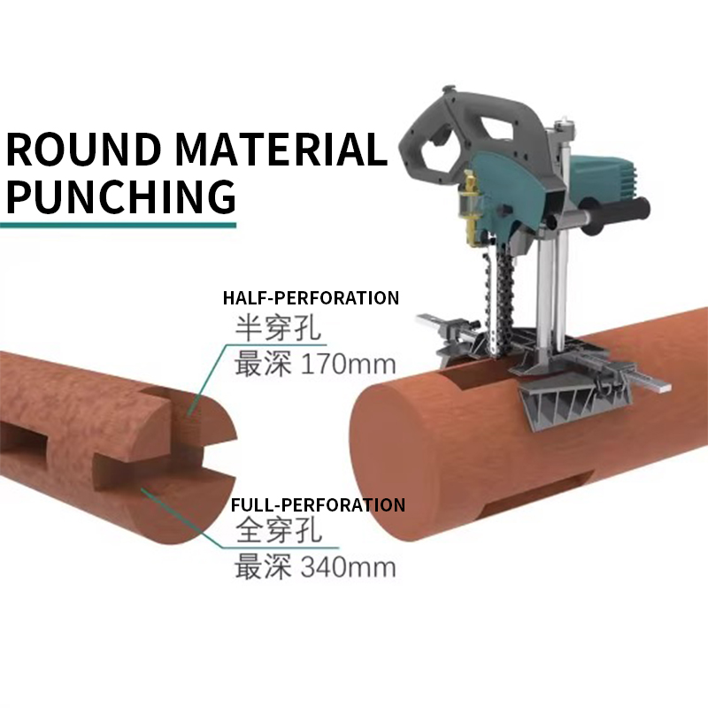 Máquina portátil para perfuraç - Woodworking Machinery avaliação e preço