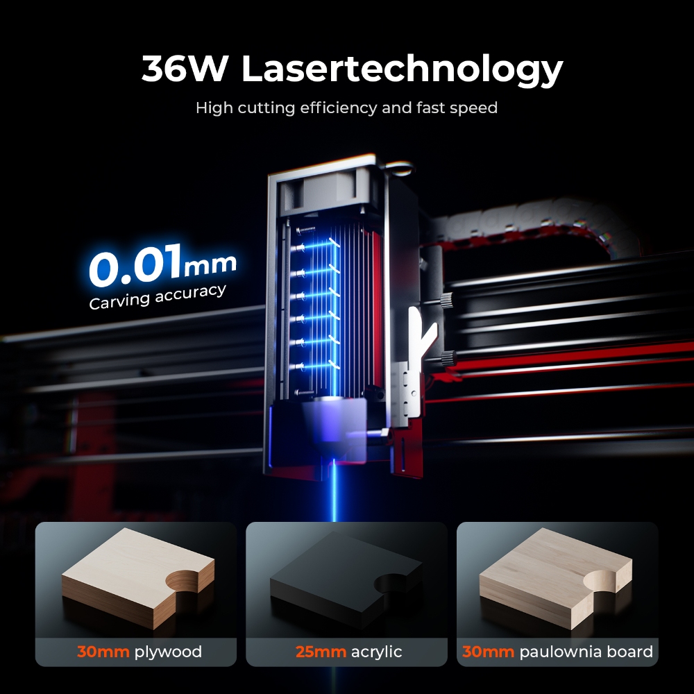 Máquina de Gravação a Laser AC - Woodworking Company avaliação e preço