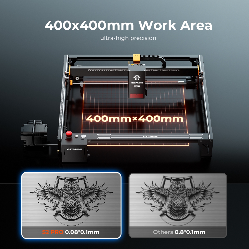 Máquina de Gravação a Laser AC - Woodworking Company avaliação e preço